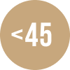 pod453